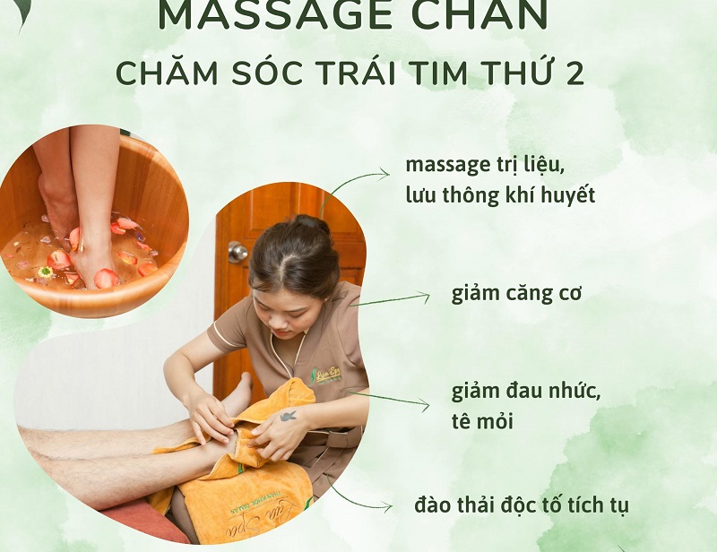 Massage foot là gì? Hé lộ top 10 địa chỉ massage chân gần bạn nhất