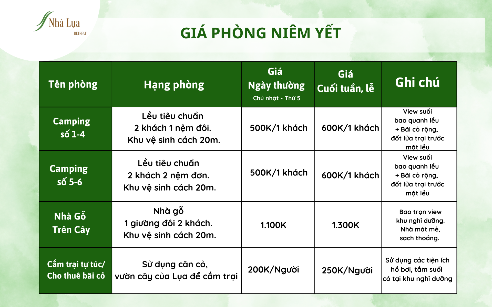 Có gì ở khu nghỉ dưỡng Nhà Lụa Retreat - Khu rừng bên suối ở Suối Rao?